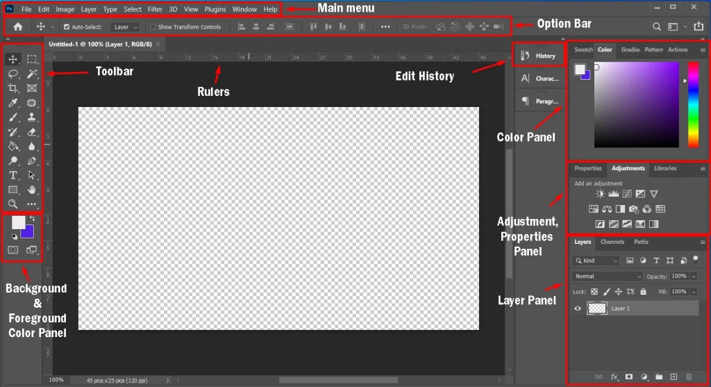 Photoshop interface overview for pumpkin drawing.