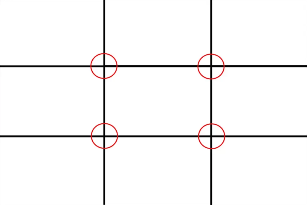 The Intersection Points