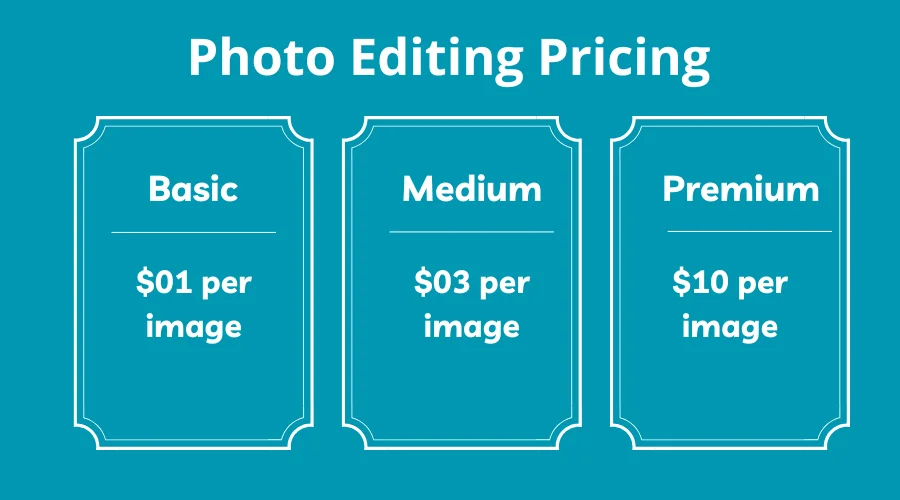 How Much to Charge for Outsourcing Photo Editing